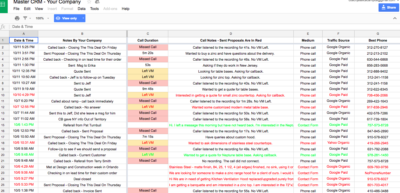 Earn More Do Less Spreadsheet